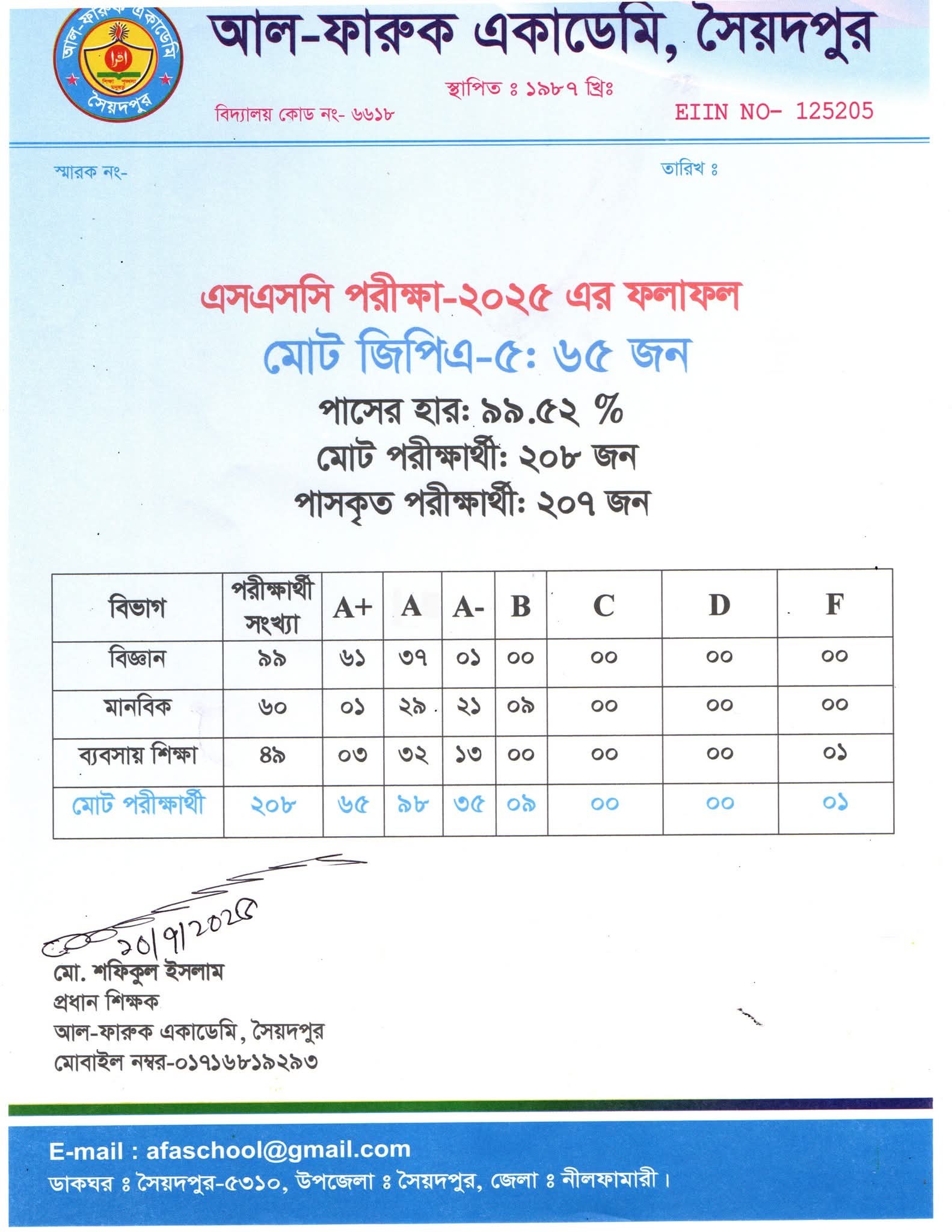 Admission Notice, Al Faruque Academy, Saidpur